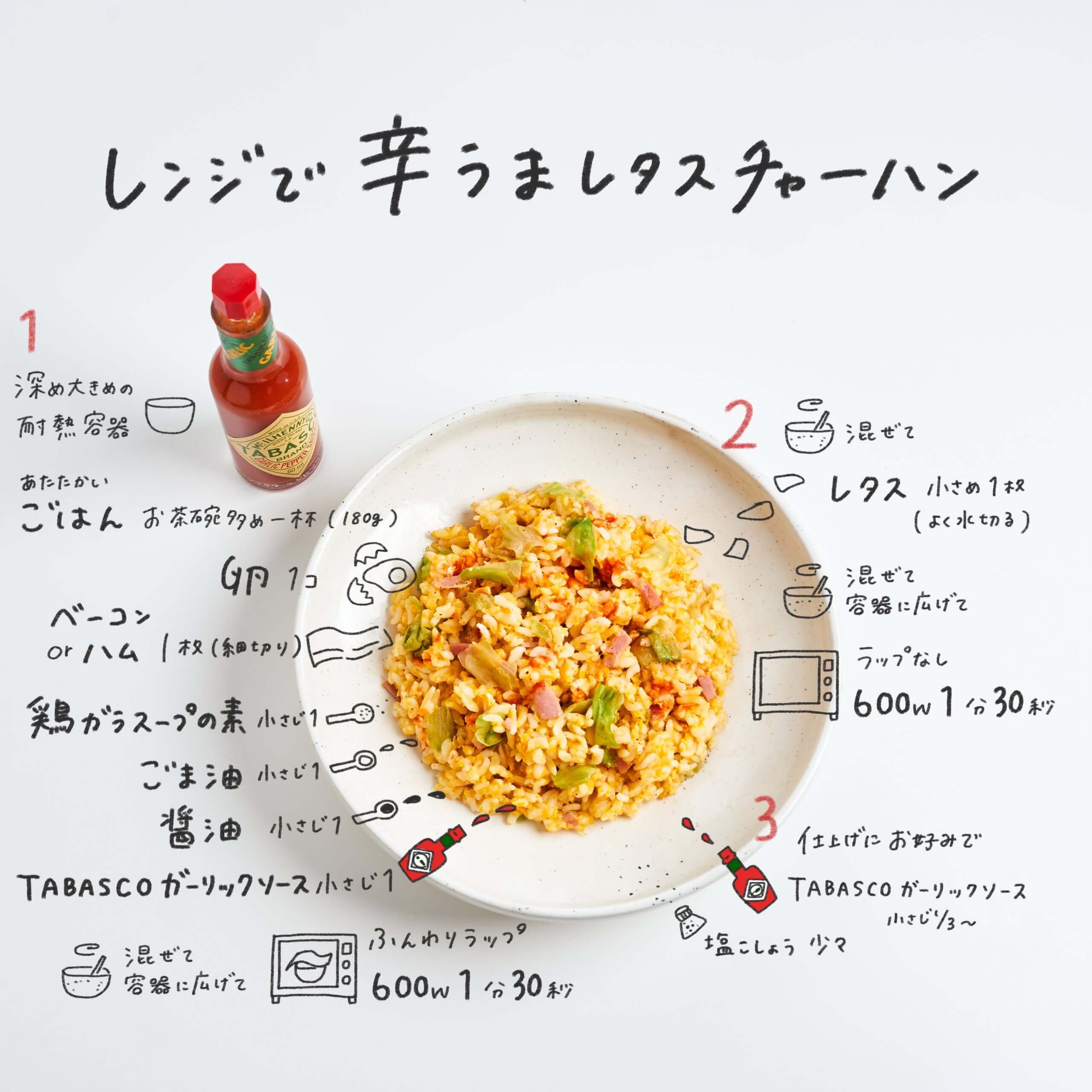 TABASCO® 残り物アレンジ | TABASCO® Brand